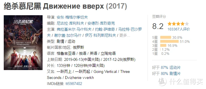 针对篮球后卫的全面体能训练方案_1