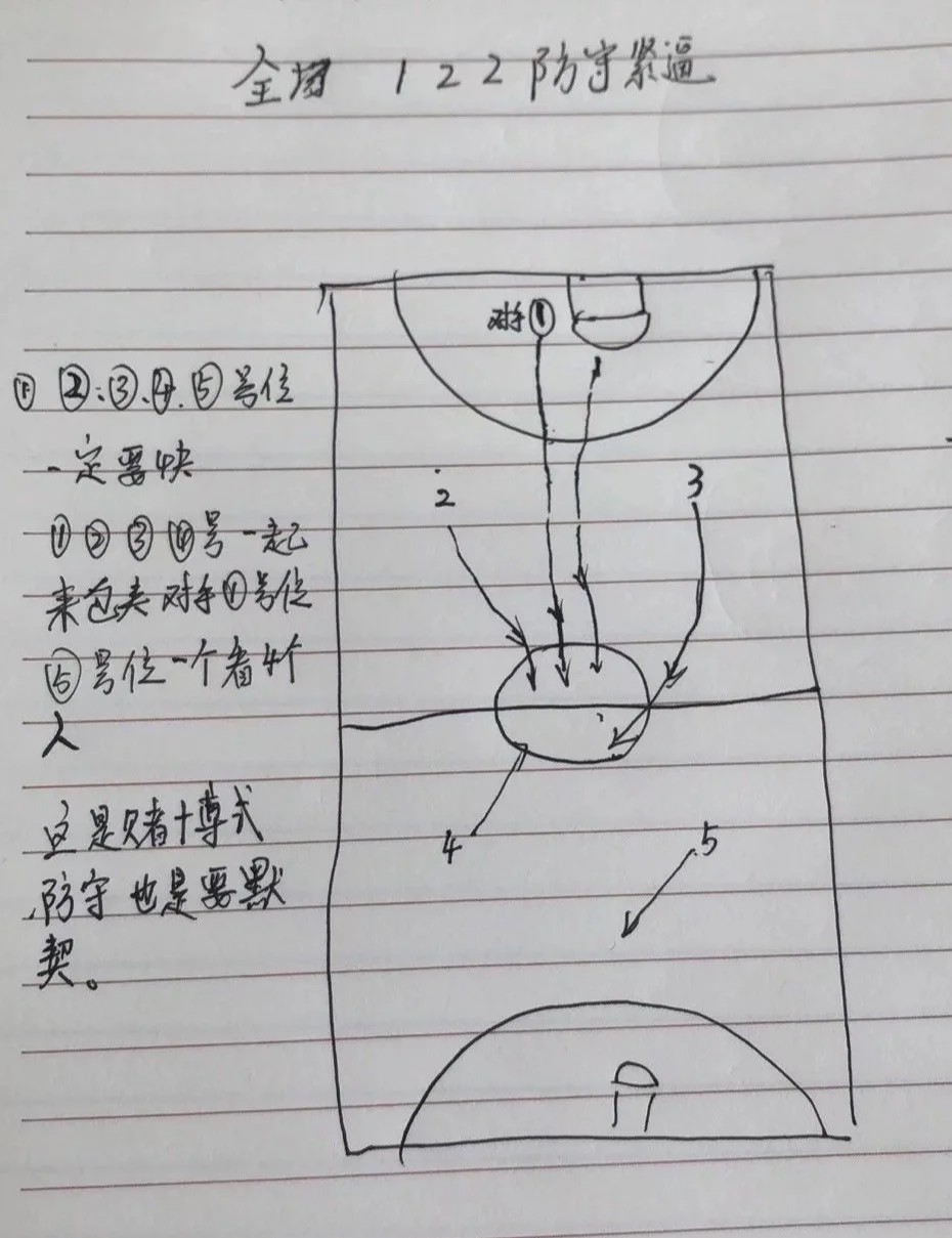 _2